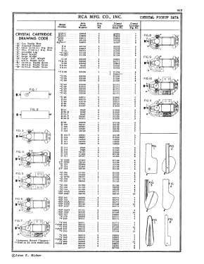 U46 Ch= RC-501; RCA RCA Victor Co. (ID = 2962815) Radio