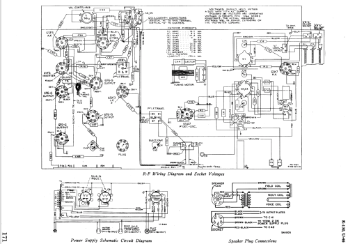 U46 Ch= RC-501; RCA RCA Victor Co. (ID = 983215) Radio