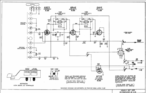 Wagner SHF-3300; RCA, Corporacion de (ID = 358825) Radio