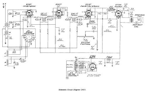 A-21 ; RCA Victor (ID = 568000) Radio