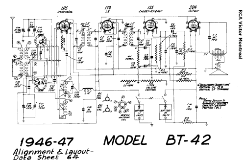 BT-42 ; RCA Victor (ID = 821442) Radio