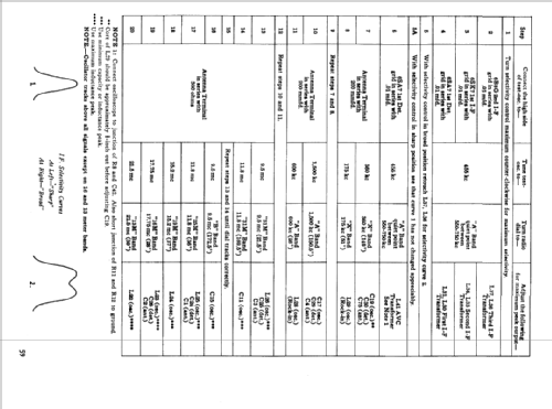 QU8 ; RCA Victor (ID = 607169) Radio