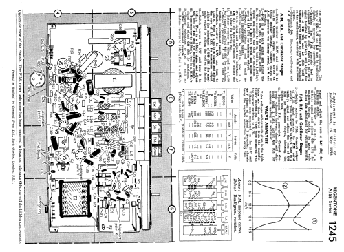 ARG79; Regentone Products / (ID = 2285055) Radio