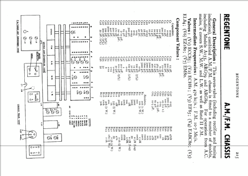 ARG79; Regentone Products / (ID = 555527) Radio