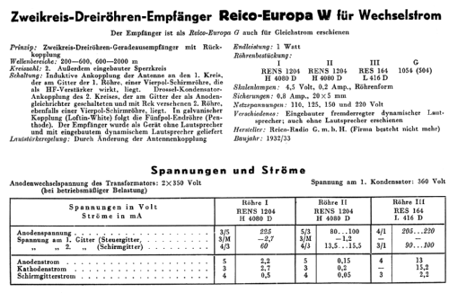 Europa Standard W; Reico Radio, Max (ID = 50725) Radio