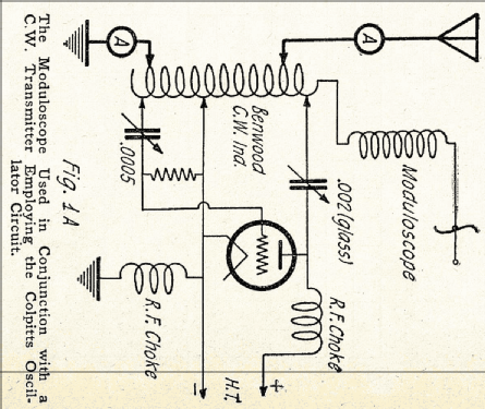 Reinartz Moduloscope Homebrew Moduloskop Modulascope; Reinartz, John L. Co (ID = 1917551) Misc