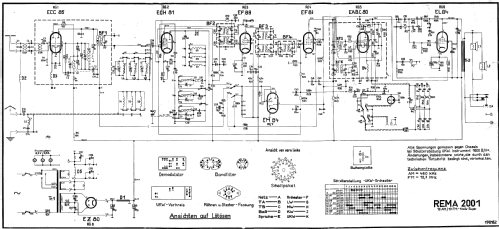 2001; REMA, Fabrik für (ID = 103358) Radio