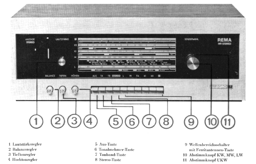Allegro 82 B/C; REMA, Fabrik für (ID = 1974633) Radio