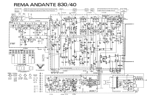 Andante 840; REMA, Fabrik für (ID = 129825) Radio