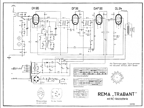 Trabant KML; REMA, Fabrik für (ID = 23196) Radio