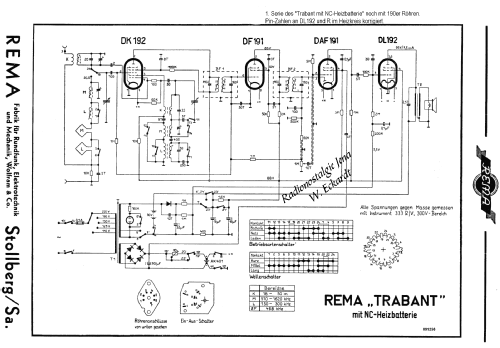 Trabant ; REMA, Fabrik für (ID = 515452) Radio