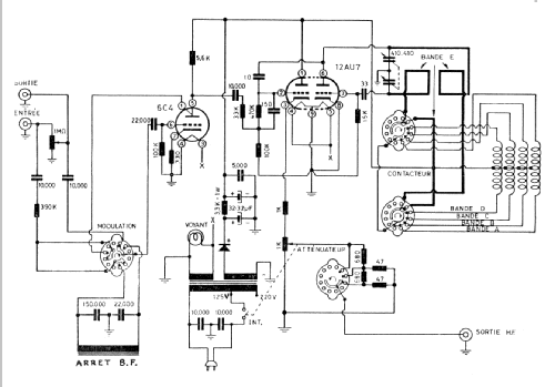 Generador de radiofrecuencia RF-1; Retex S.A.; (ID = 847676) Equipment