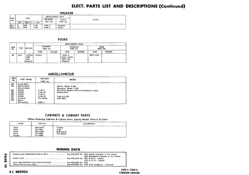 T-204 ; Revere Camera Co.; (ID = 610504) R-Player