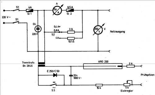 Stromwächter ; RIM bzw. Radio-RIM; (ID = 247061) Equipment