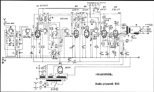 Maksimir ; RIZ, Radio (ID = 905172) Radio