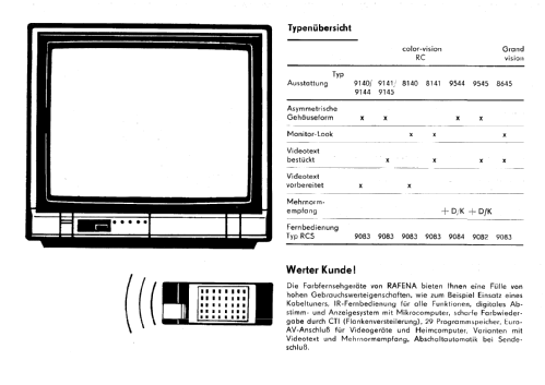Color-Vision RC9141; Robotron-Elektronik (ID = 653224) Television