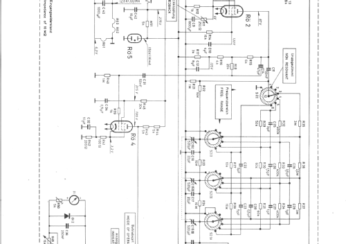 Abstimmbarer Anzeigeverstärker UBM ; Rohde & Schwarz, PTE (ID = 1079987) Equipment