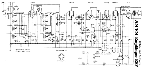 AM/FM-Empfänger ESF ; Rohde & Schwarz, PTE (ID = 318562) Radio