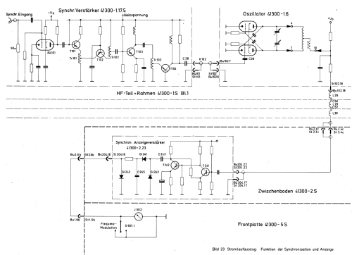 AM-FM-Mess-Sender SMFA ; Rohde & Schwarz, PTE (ID = 954329) Equipment