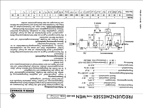 Frequenzmesser WEN ; Rohde & Schwarz, PTE (ID = 1434529) Equipment