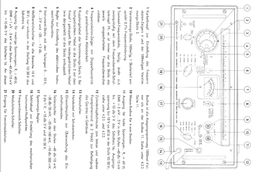 Leistungs-Messsender SMLR ; Rohde & Schwarz, PTE (ID = 297057) Equipment