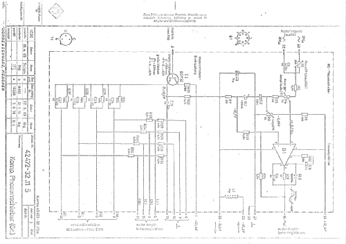 Polyskop III SWOB BN4247; Rohde & Schwarz, PTE (ID = 1280556) Equipment