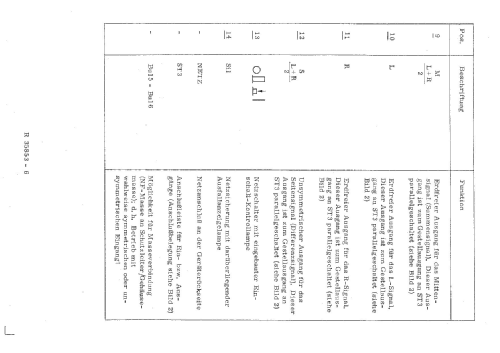 Stereomessdecoder MSDC-2 281.0514; Rohde & Schwarz, PTE (ID = 1500211) Equipment