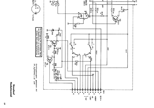 UHF-Empfänger ED80; Rohde & Schwarz, PTE (ID = 347726) Mil Re