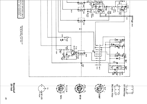 UHF-Empfänger ED80; Rohde & Schwarz, PTE (ID = 349207) Mil Re