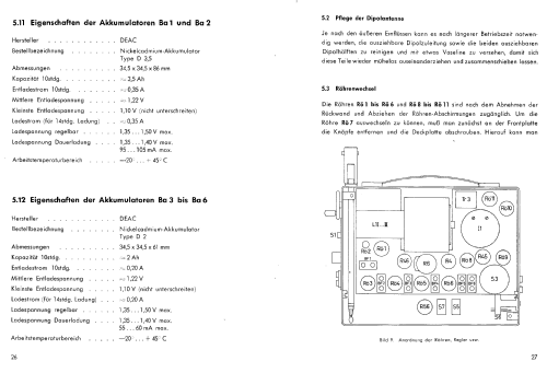 VHF-Feldstärke-Zeiger HUZ BN15012/2; Rohde & Schwarz, PTE (ID = 1296527) Equipment