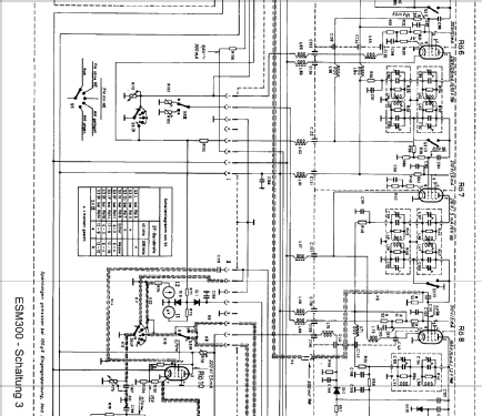 VHF-Überwachungsempfänger ESM300 ; Rohde & Schwarz, PTE (ID = 322124) Commercial Re