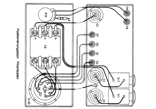 VHF-UHF-Messempfänger - Monitoring Receiver ESU BN 150021, 150021/2; Rohde & Schwarz, PTE (ID = 807870) Equipment