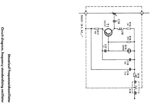 VHF-UHF-Messempfänger - Monitoring Receiver ESU BN 150021, 150021/2; Rohde & Schwarz, PTE (ID = 807873) Equipment