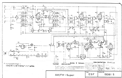 AM/FM-Empfänger ESF ; Rohde & Schwarz, PTE (ID = 2808170) Radio