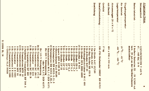 AM-FM-Messender SMDF ; Rohde & Schwarz, PTE (ID = 1728175) Equipment