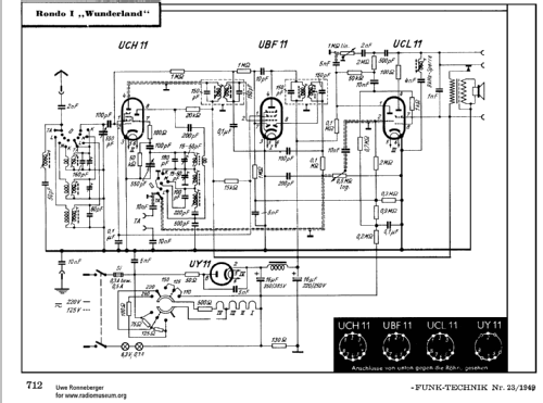 Rondo I Wunderland; Rondo GmbH, Willy (ID = 43930) Radio