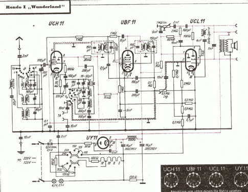 Wunderland I ; Rondo GmbH, Willy (ID = 1266193) Radio