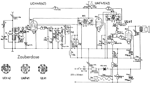 Zauberdose ; Rondo GmbH, Willy (ID = 2174465) Radio