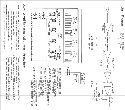 Stereo DC Integrated Amplifier RA-714; Rotel, The, Co., Ltd (ID = 1920558) Ampl/Mixer