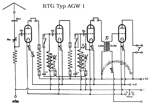 AGW1; RTG, System Junker; (ID = 621366) Radio