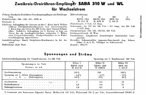 310WL; SABA; Villingen (ID = 21786) Radio