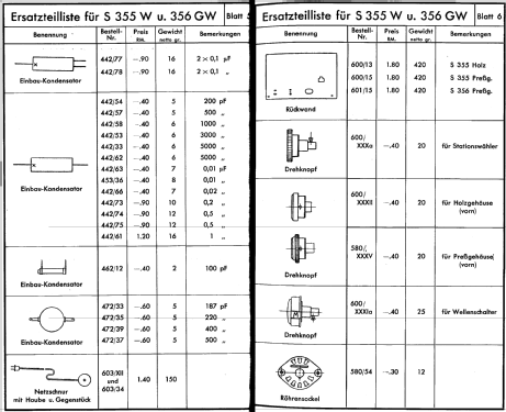 S-355W oder 355WH; SABA; Villingen (ID = 355822) Radio