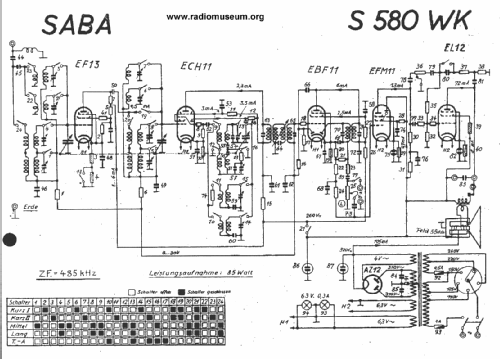 S-580WK; SABA; Villingen (ID = 21824) Radio