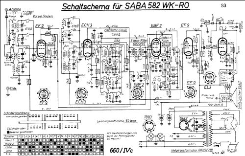 582 WK-RO; SABA; Villingen (ID = 741217) Radio