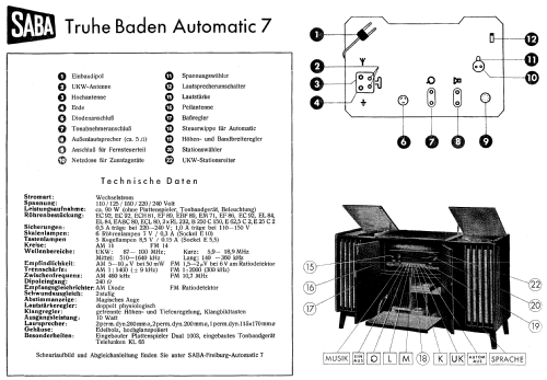 Baden-Automatic 7; SABA; Villingen (ID = 10468) Radio