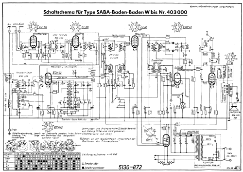 Baden-Baden W; SABA; Villingen (ID = 9977) Radio