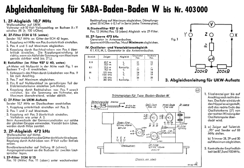 Baden-Baden W; SABA; Villingen (ID = 9979) Radio