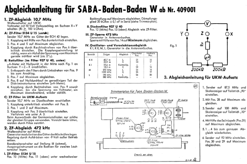 Baden-Baden W; SABA; Villingen (ID = 9980) Radio