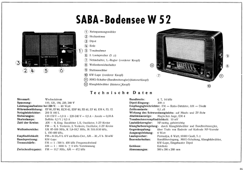 Bodensee W52; SABA; Villingen (ID = 1968198) Radio