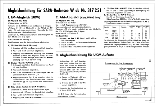Bodensee W ; SABA; Villingen (ID = 1692372) Radio